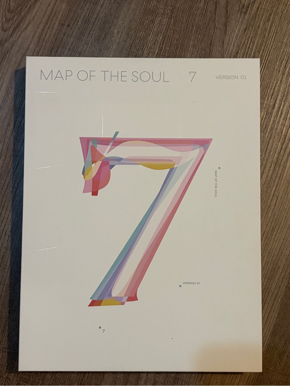 BTS Map of the Soul 7 Album